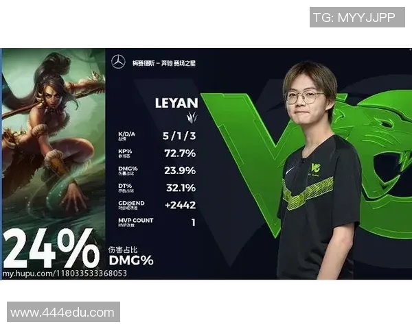 赛后复盘：WE与LNG的耐力对决与战术分析